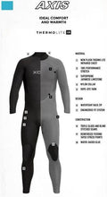 Men's AXIS Back Zip 5/4mm Full Suit